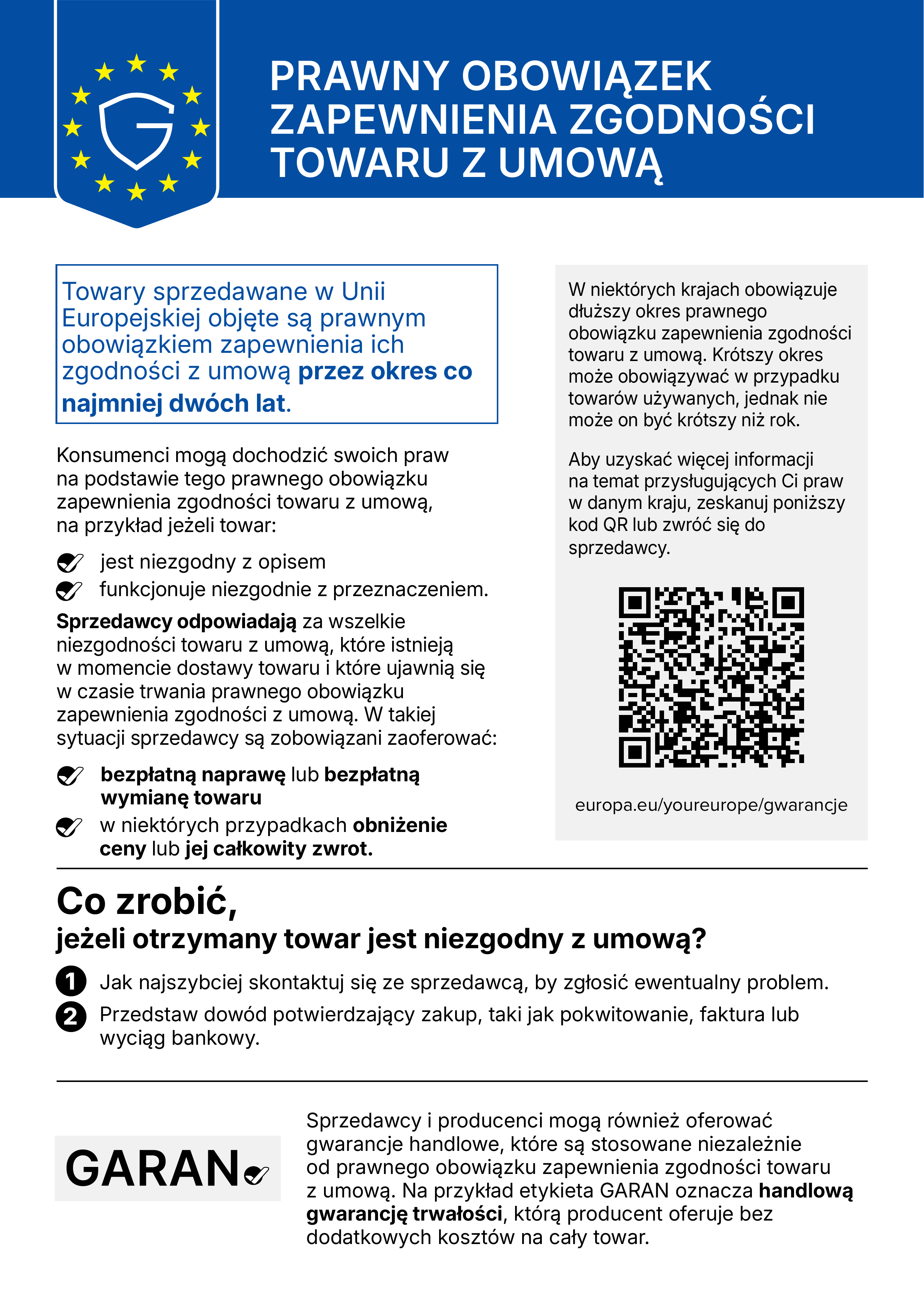 Twoje prawa wynikające z gwarancji